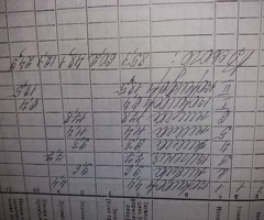 Продається будинок в м.Полонне - 2