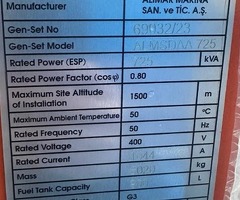 Промышленные дизельные генераторы Alimar - 3