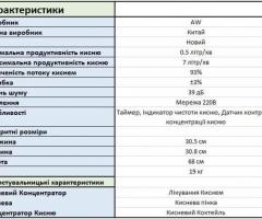 Кисневий концентратор ZY-5AW на 10 літрів в Оренду. - 2