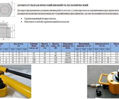 Домкрати,насоси,гідроциліндри,зйомники,оснащення СТО: продаж, ремонт