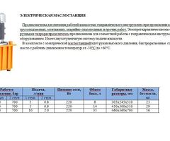 Домкрати,насоси,гідроциліндри,зйомники,оснащення СТО: продаж, ремонт - 3